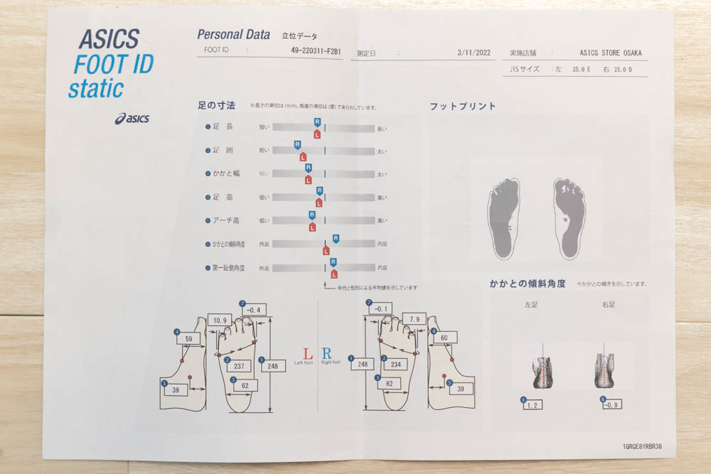 アシックスストア大阪で足のデータを計測しました